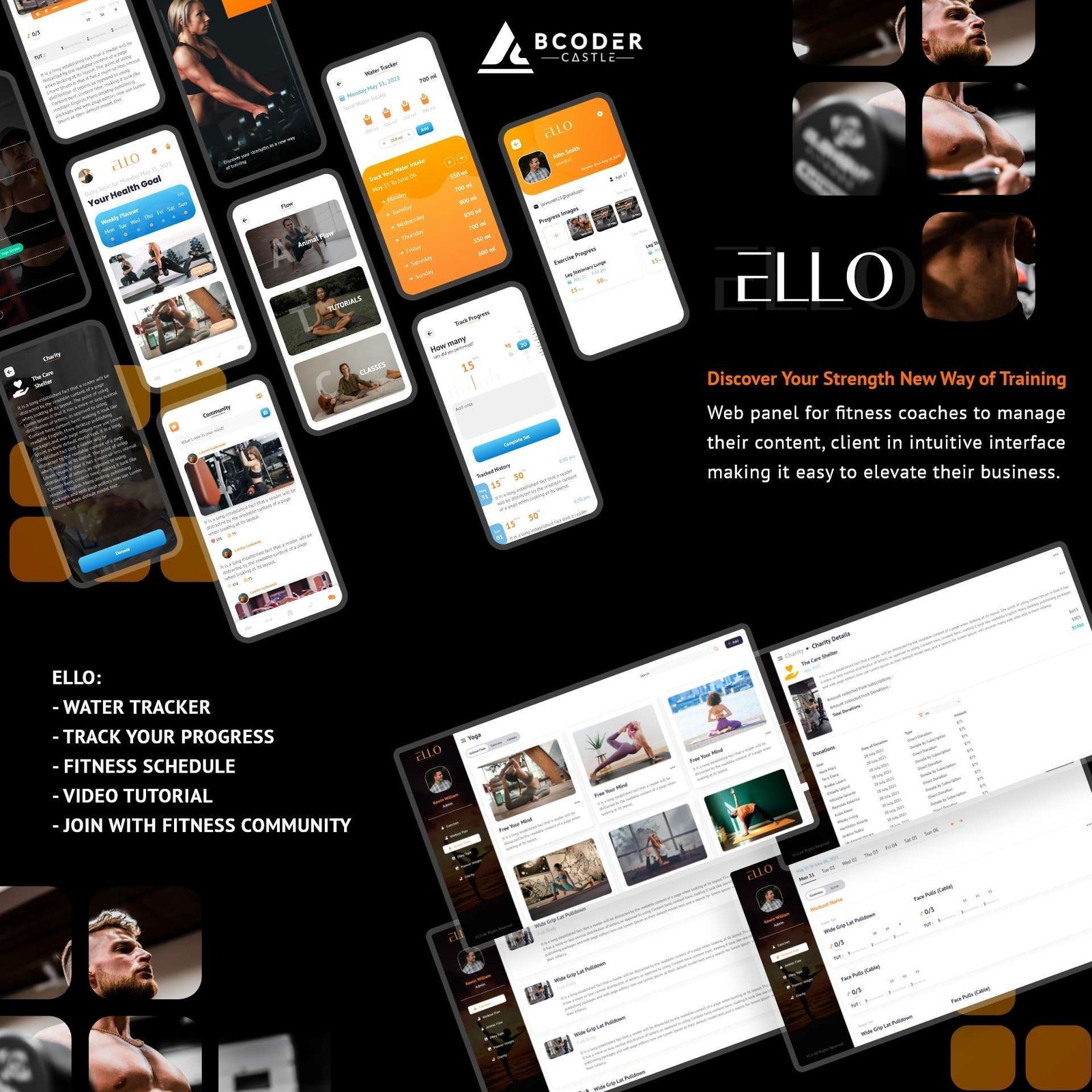 Ello Fitness App Online sessions