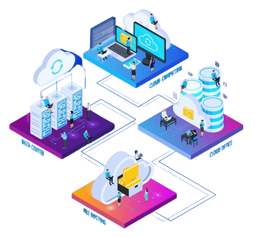 cloud services isometric 2x2 flowchart composition with pictogram icons images computers with little people vector illustration 1284 30493 removebg preview